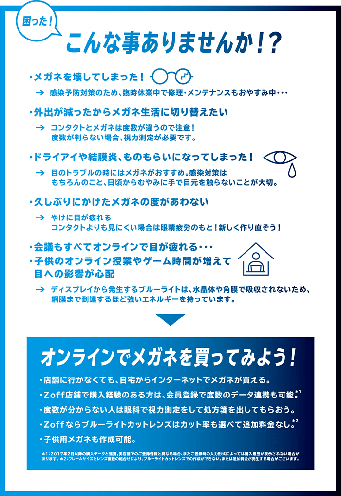 オンラインでメガネを買ってみよう!